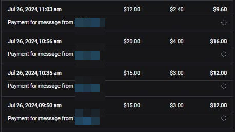 Unlocking the Potential: Why You Need an OnlyFans Manager and How It
