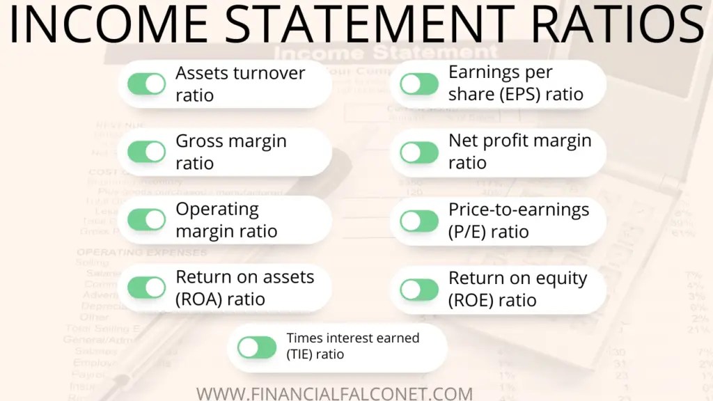 Statement Ratios Formulas and Examples Financial
