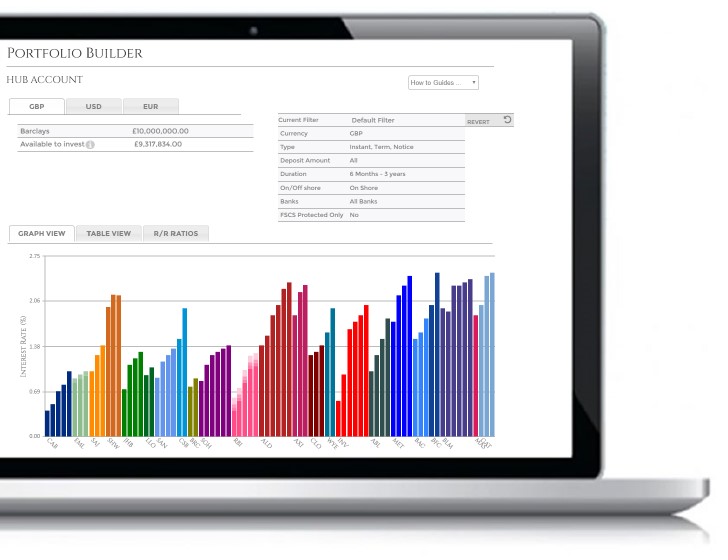 Flagstone The Smarter Cash Platform Financial IT