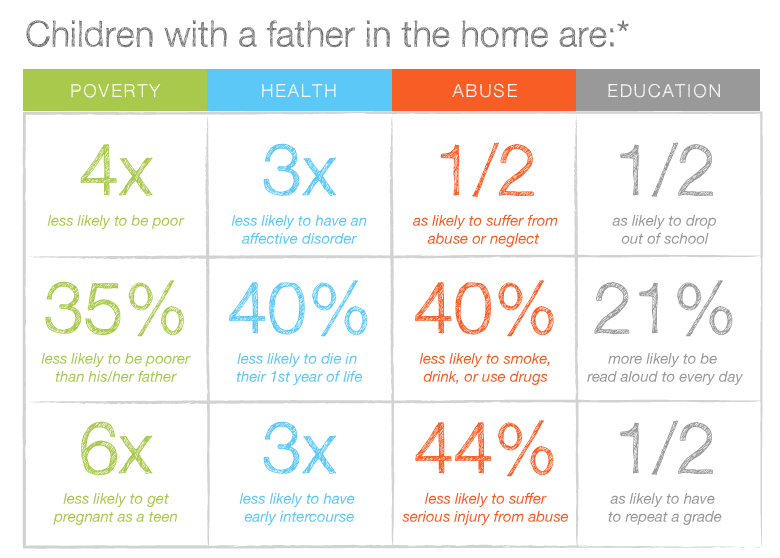 How To Be A Better Father Tips For New Dads