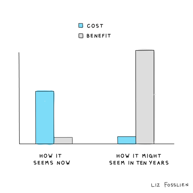 A Regret Minimization Exercise To Help You Move Forward