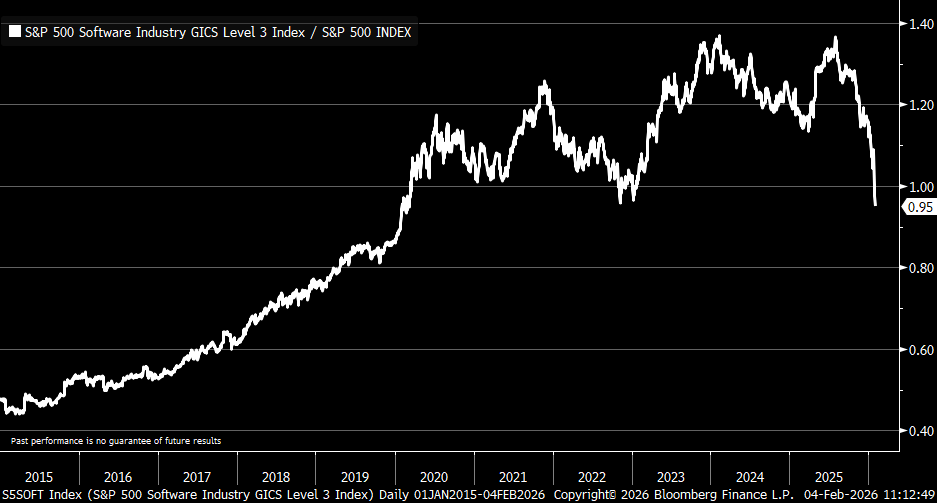 Why the Feel-Good Wealth Effect From Real Estate Beats Stocks - stocks can get wiped out, which is why there's more feel-good effect for real estate