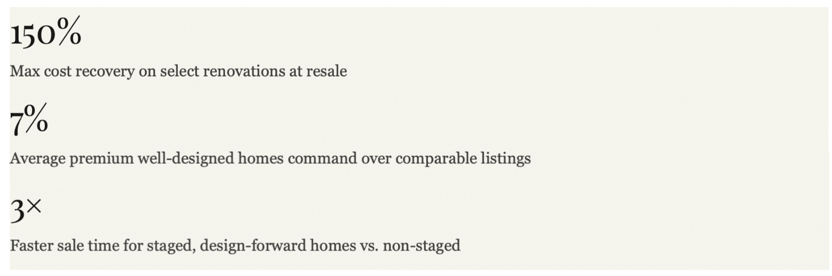 how thoughtful design helps home sell faster and for more