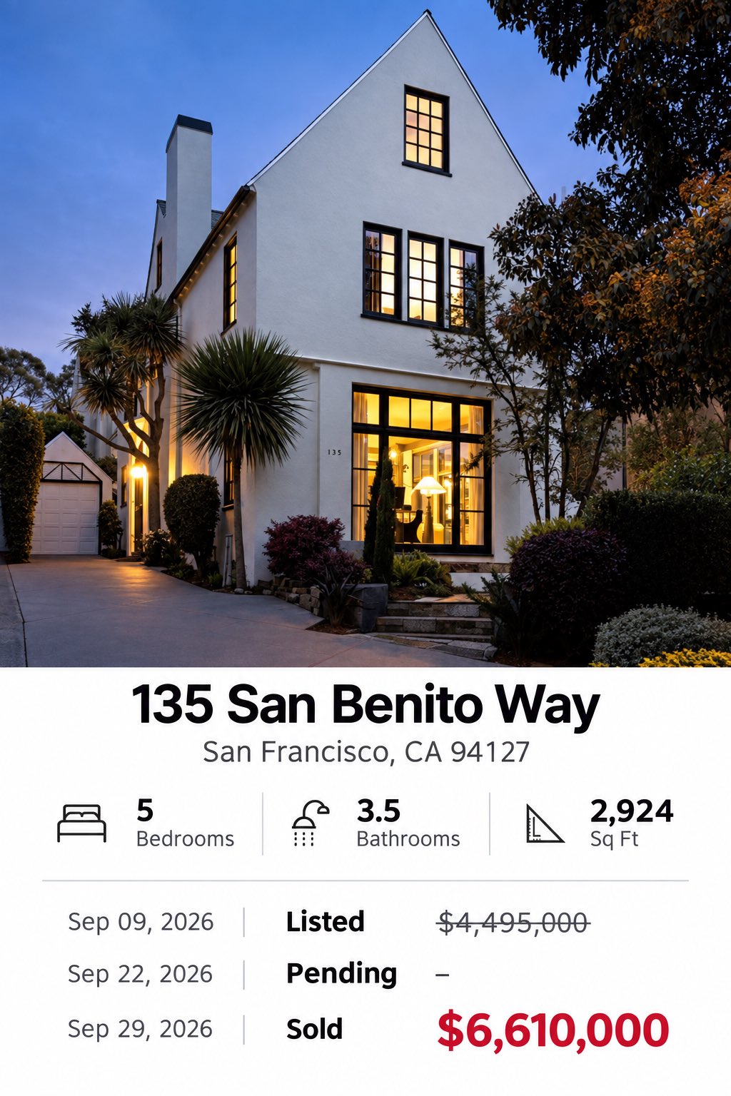 real estate bidding war bonanza in San Francisco