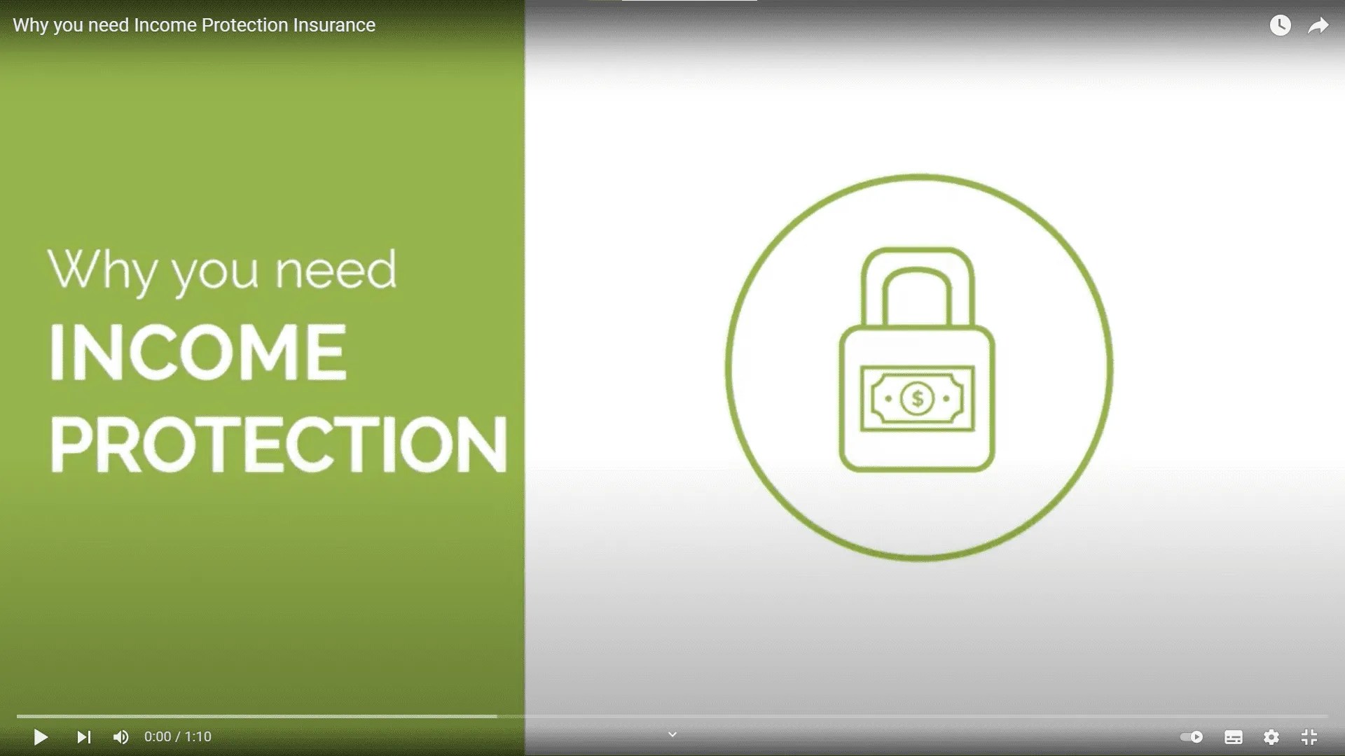 Why you need Protection Insurance Financial Spectrum