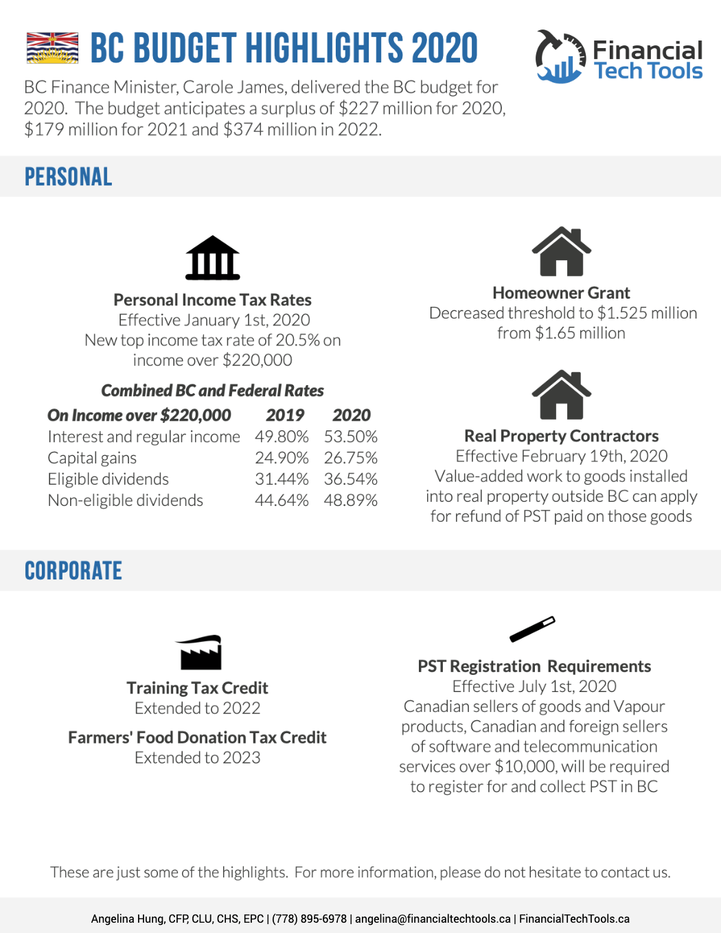 BC Budget 2020 Financial Tech Tools