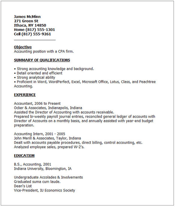 Bad Resume Example
