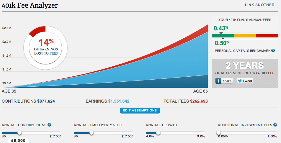 Base Case Portfolio Assumptions fee analyzer