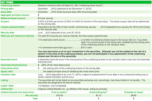 Example Of How A Structured Note Works