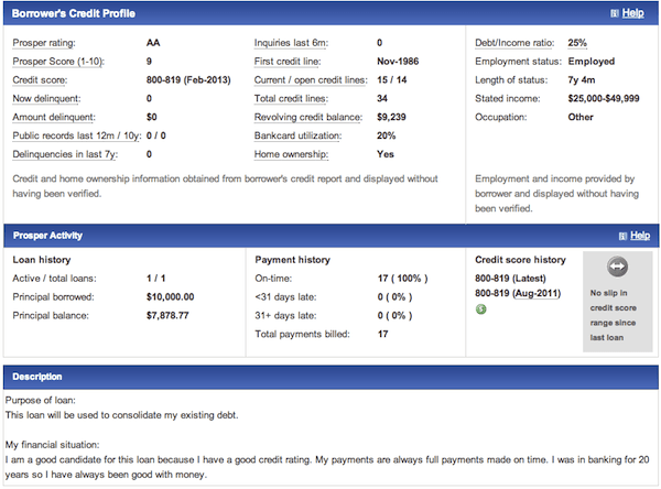Prosper AA Rated Borrower P2P Lending - Tips For Borrowers Of Peer-To-Peer Lending