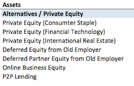Alternative Asset Investing
