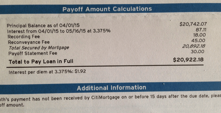 Mortgage Payoff Calculation Letter - Mortgage Payoff Fees And Procedures To Know