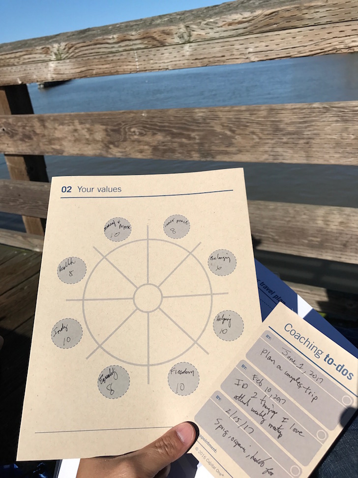 Financial Tips values