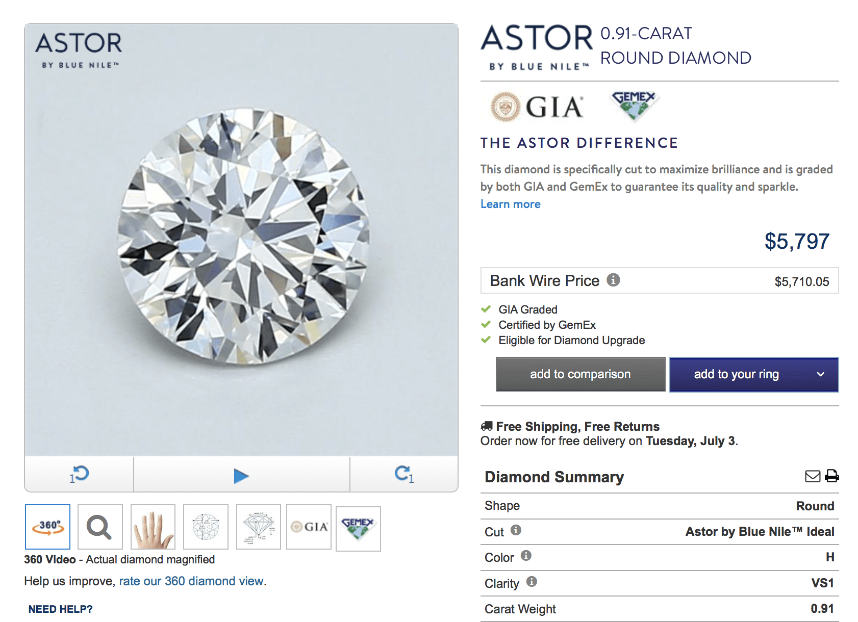 Blue Nile Astor Collection