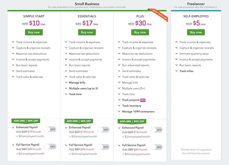 QuickBooks Online Features
