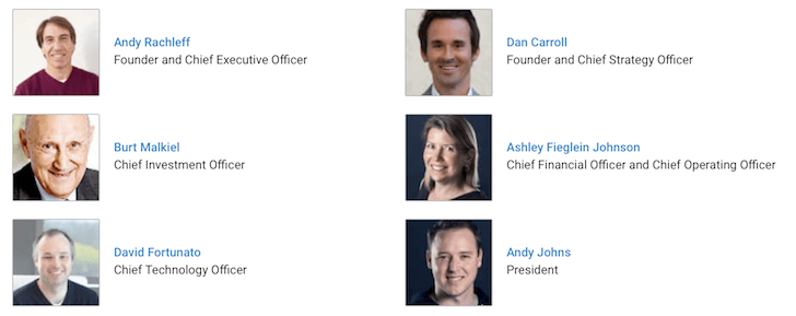 Wealthfront Current Team 2021 - robo advisor fees