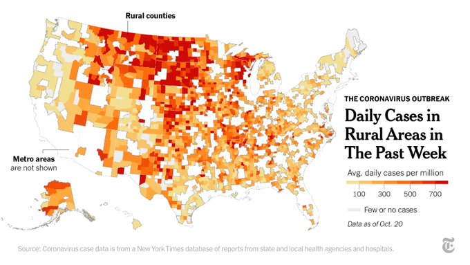 Real Estate Investing By Coronavirus Positivity Rates - Heartland is at risk