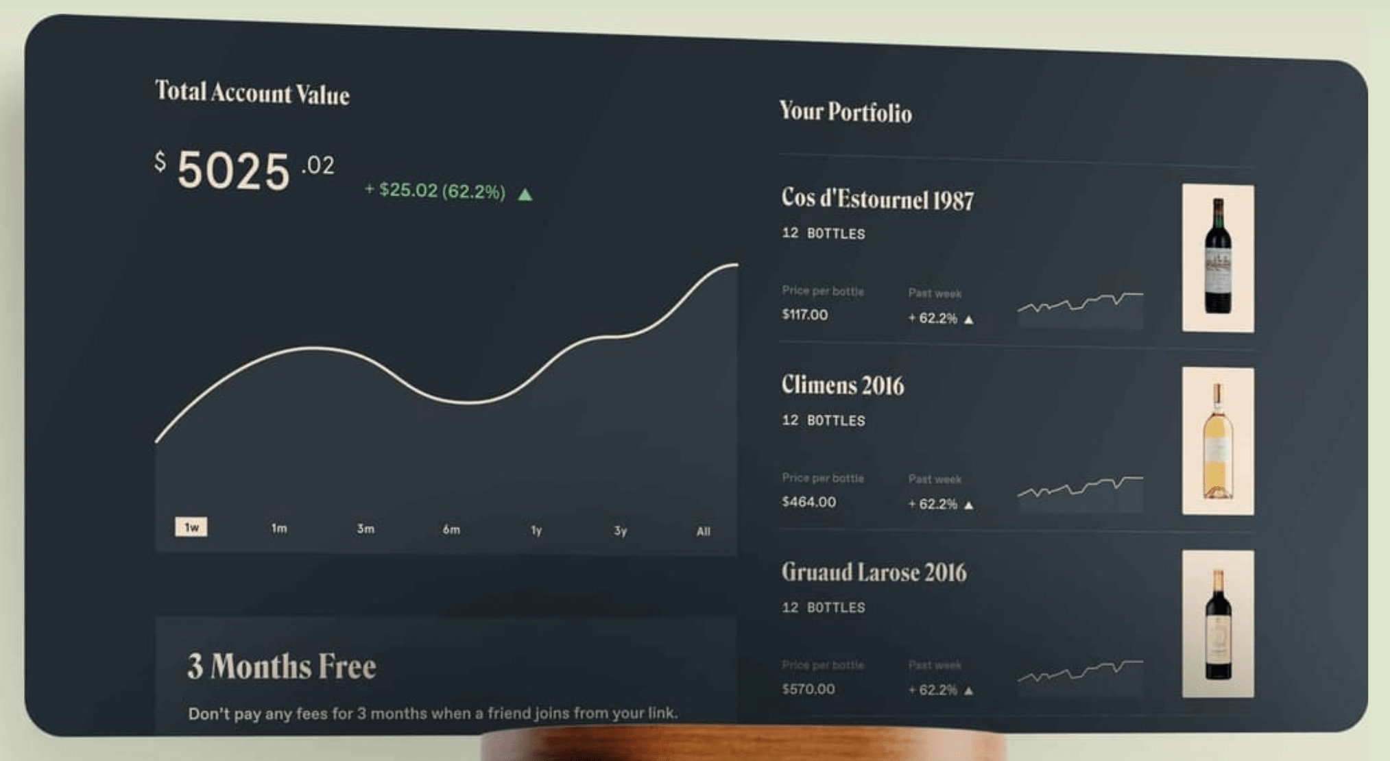 Investing in wine as an asset class
