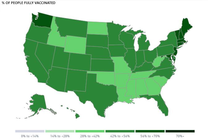 Percentage of Americans fully vaccinated by state