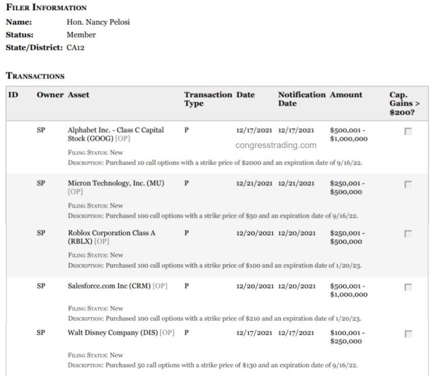 Nancy Pelosi latest insider trades