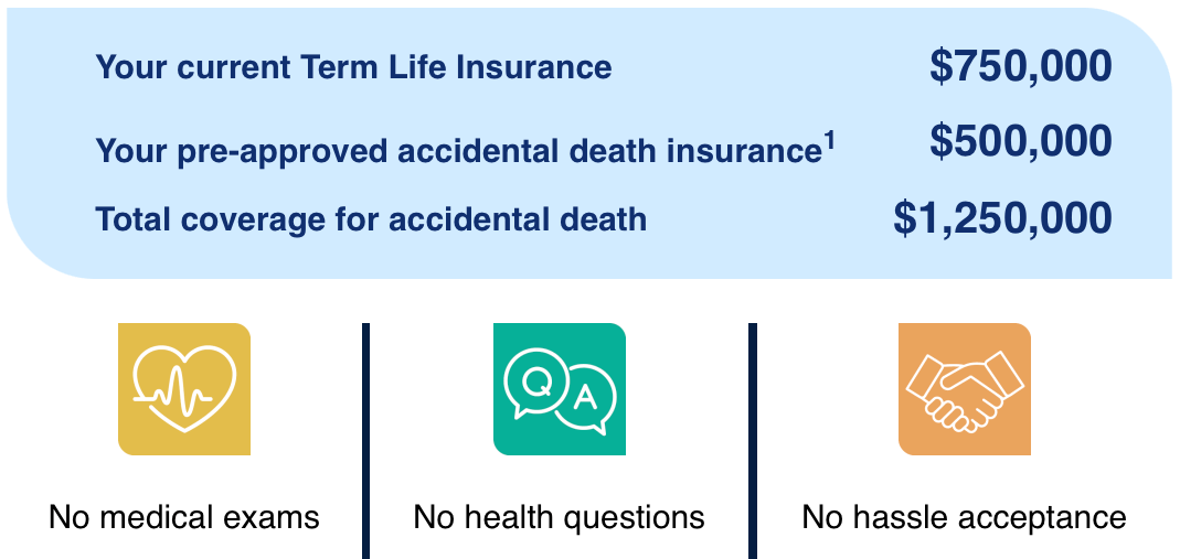 Accidental death insurance example