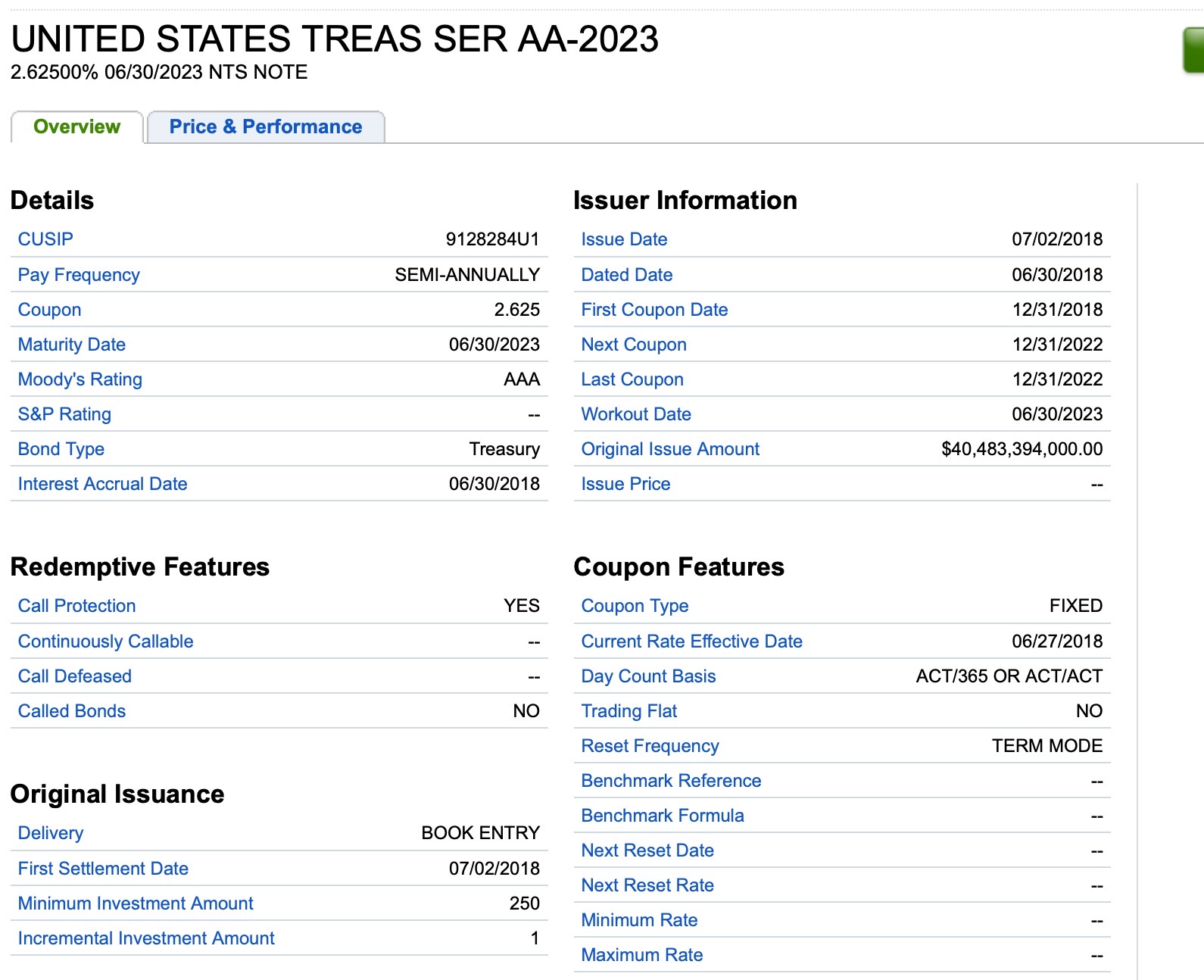 How to read a bond term sheet