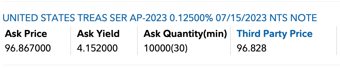 How To Buy U.S. Treasury Bonds On Fidelity