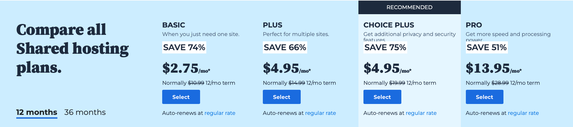 Bluehost plans