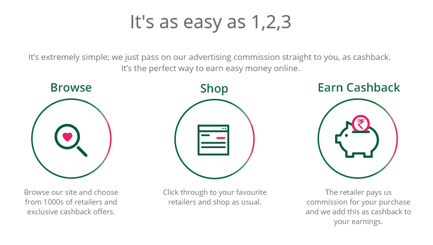 TopCashBack Review 2023 Is It Legit or a Scam?