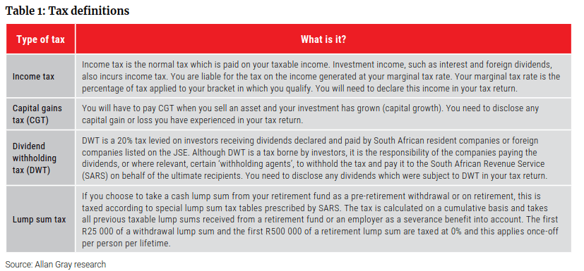 How to Earn Higher Investment Returns and Pay Less Tax This Tax Year