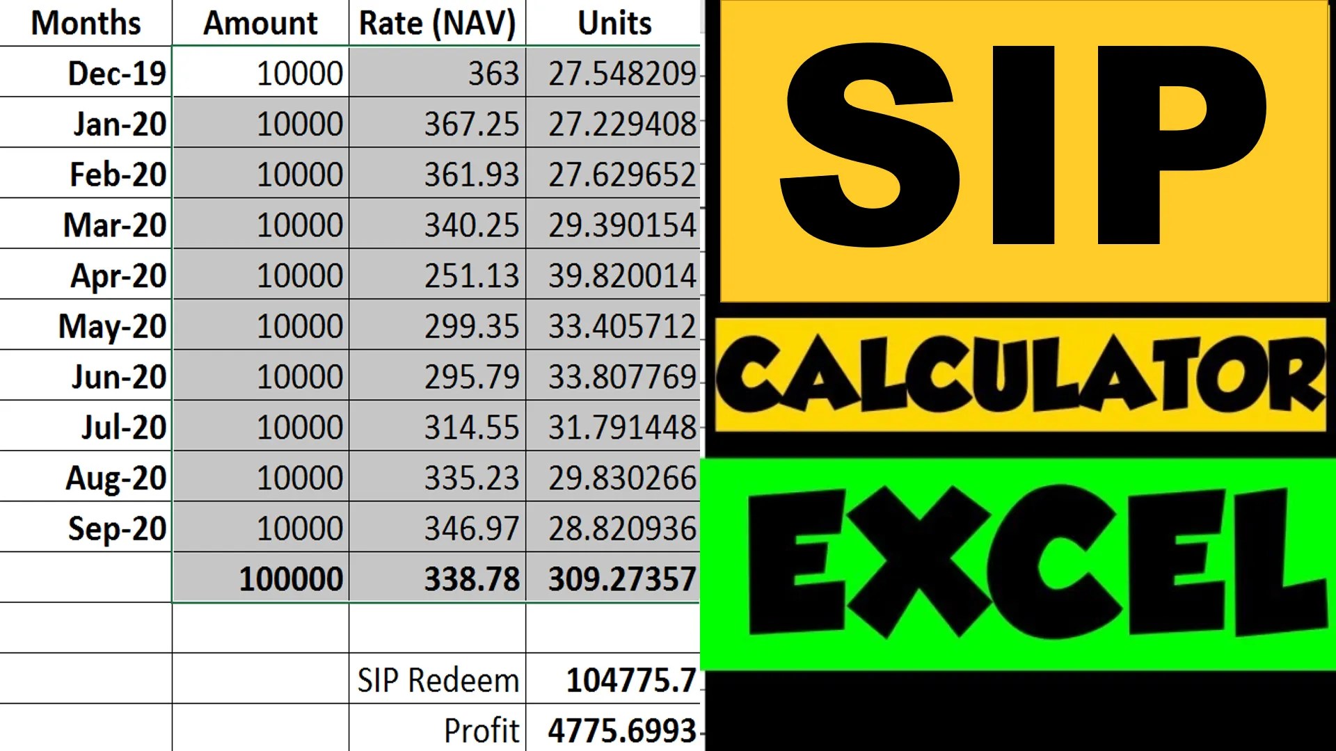 Mutual Fund SIP Calculator Return Systematic Investment Plan FinCalC