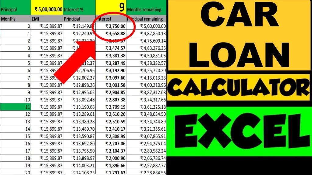 Car Loan Calculator using Excel [VIDEO] FinCalC Blog