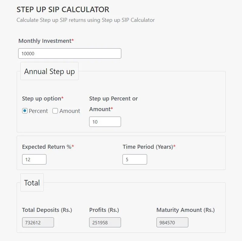 Step up SIP Calculator FinCalC Blog