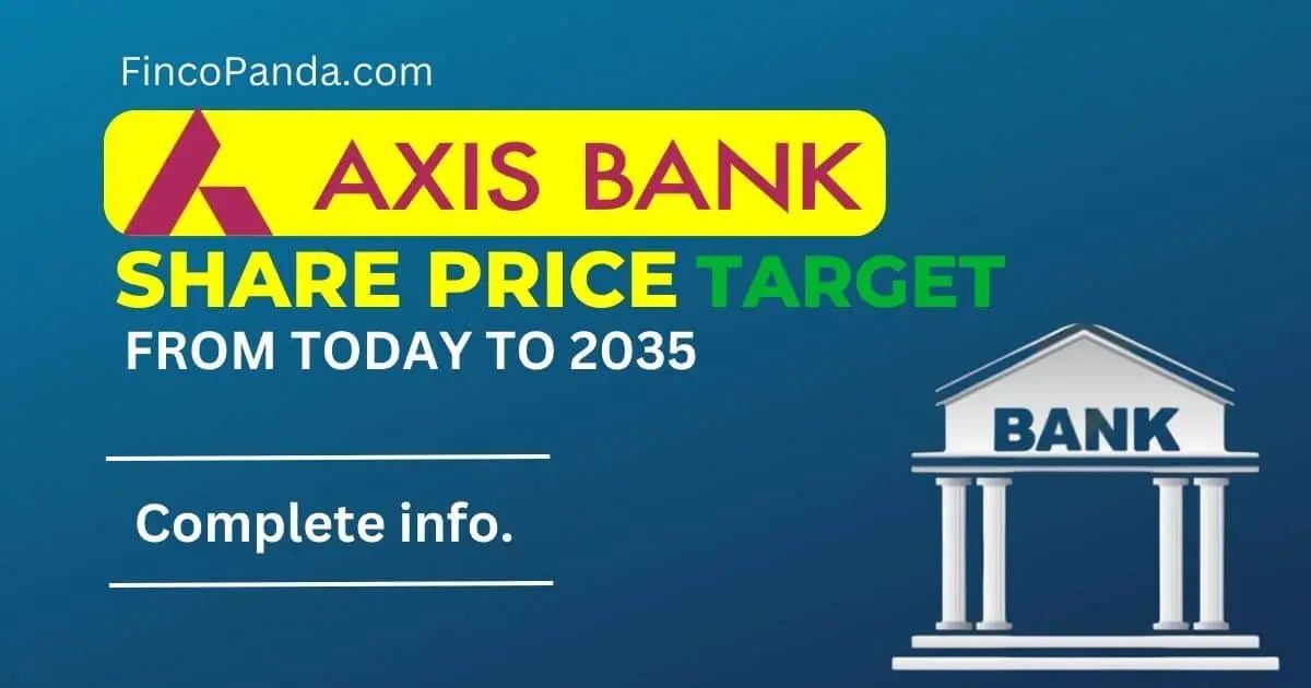 Axis Bank Share Price Target 2024, 2025, 2027, 2030, 2035 (Long Term
