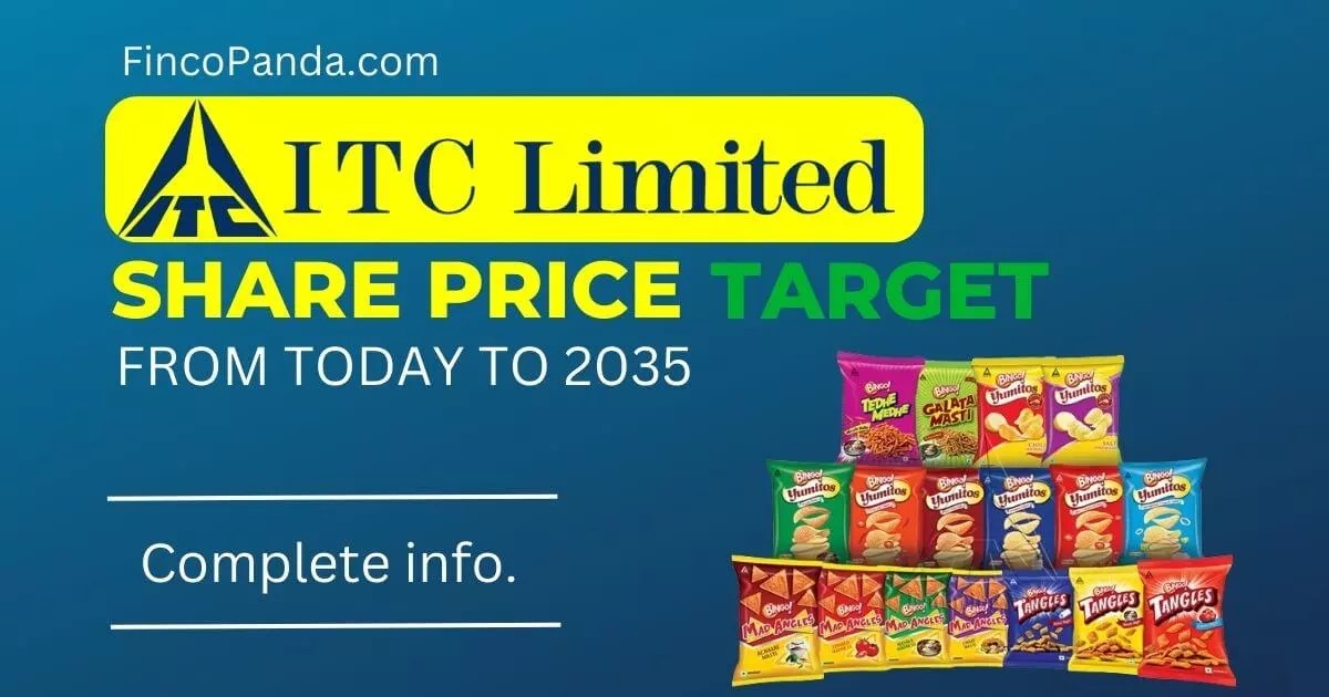 ITC Share Price Target 2024, 2025, 2027, 2030 2035 (Long Term
