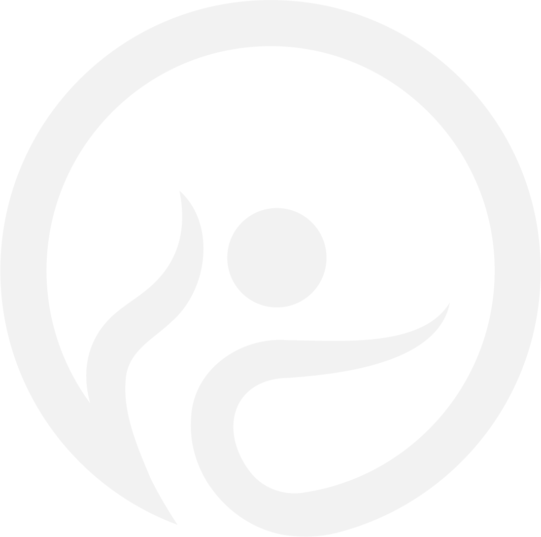 Fincred Finance Personal Loans