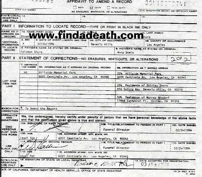 Dinah Shore Celebrity Deaths Findadeath