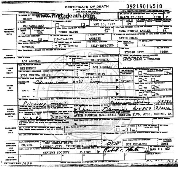 Nancy Walker Celebrity Deaths Findadeath