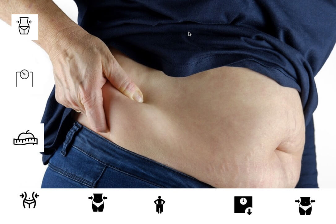 What Causes Occurring Of Love Handles Plus 3 Highly Effective Means To What Causes Occurring Of Love Handles Plus 3 Highly Effective Means To