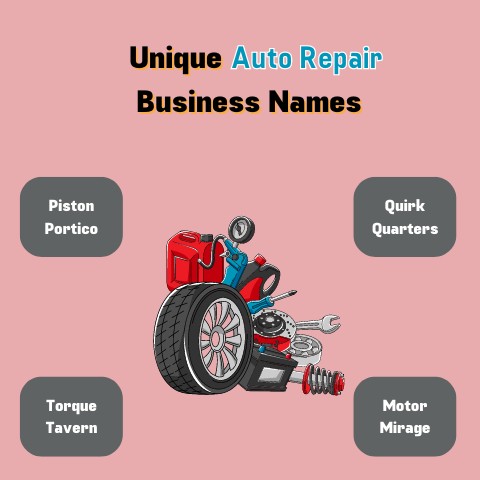 300+ Auto Repair Shop Names (Simple and Clever)