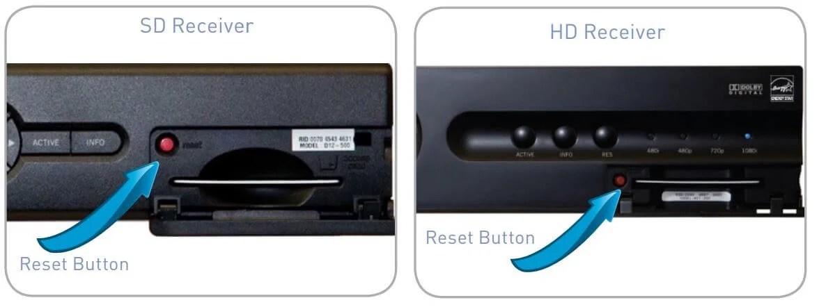 DirecTV Error Codes Troubleshooting and Manual