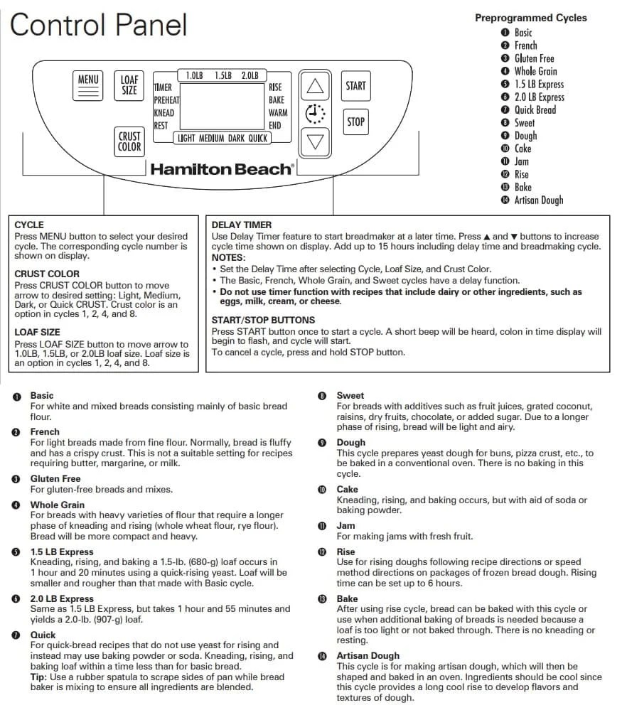 Hamilton Beach Bread Maker Machine Error Codes Troubleshooting and Manual