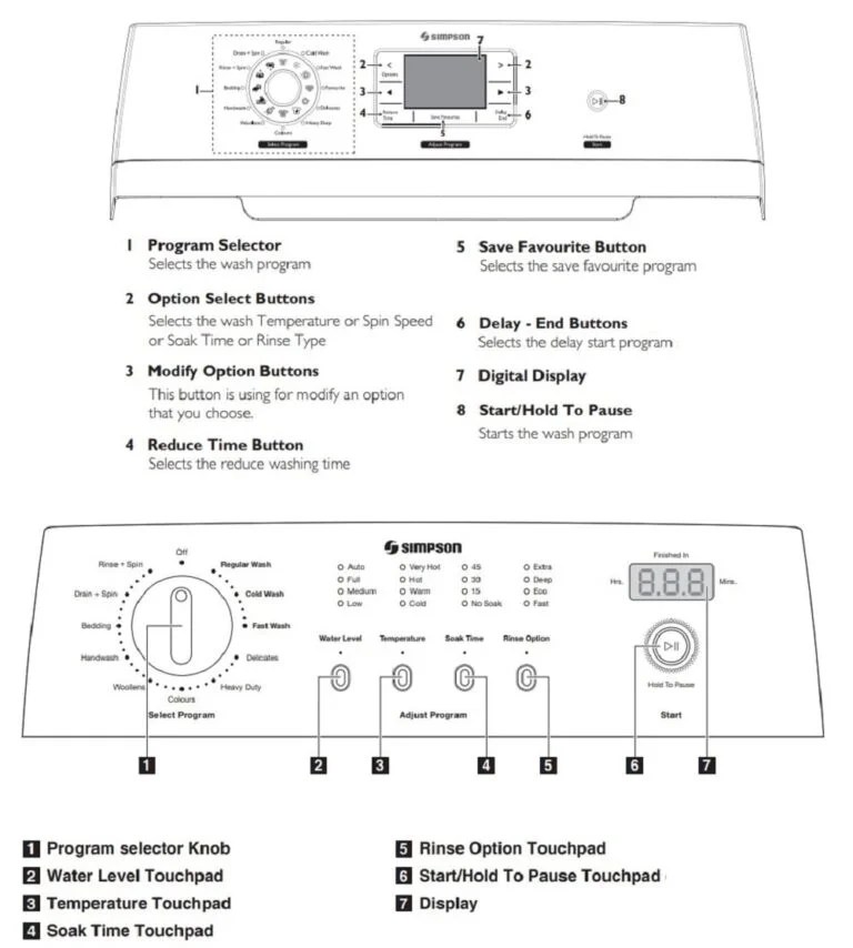 Simpson Washing Machine Error Codes How To Fix Them