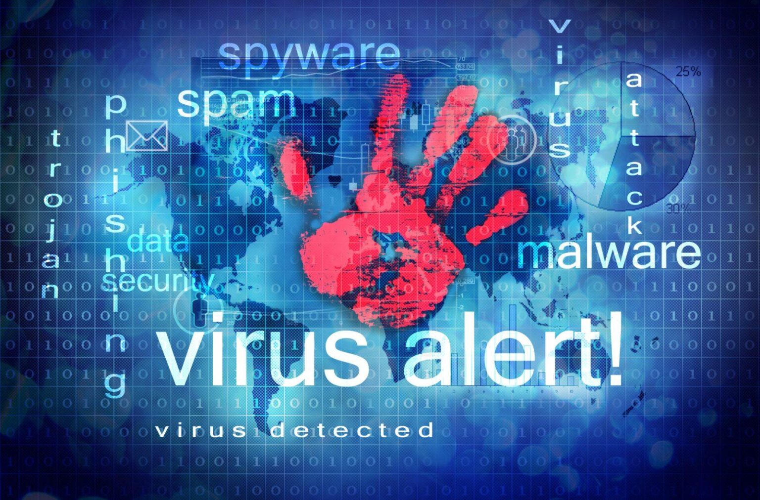 7 Ways Can Online Games Cause Viruses 2022 FindFerb 2022