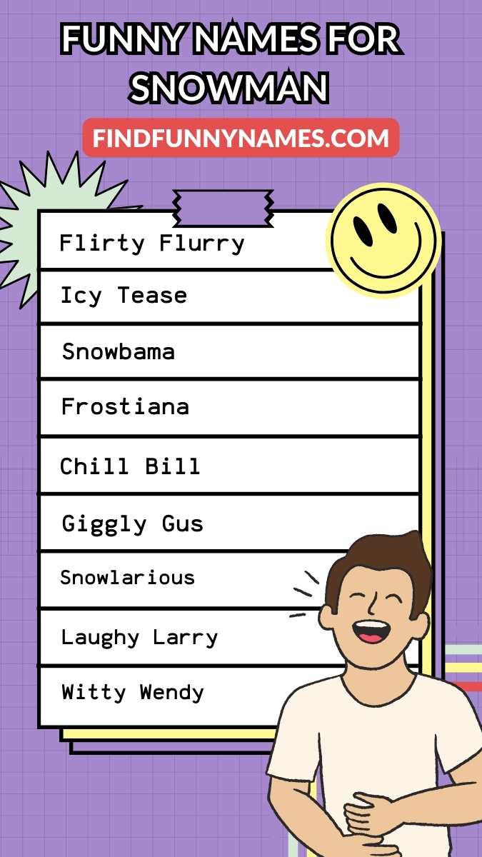 200+ Funny Names For Snowman (Punny Ideas)