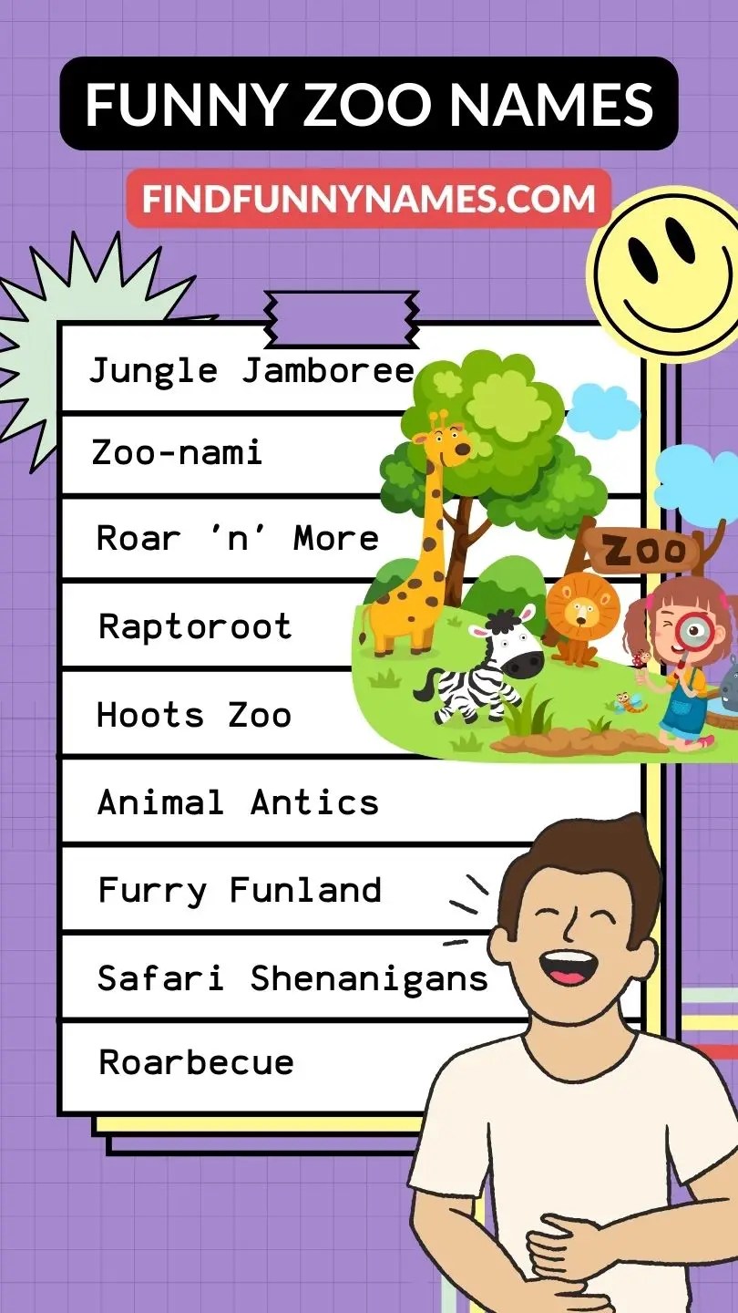 Funny Zoo Names [200+ Ideas for Captivating Visitors with Humor]