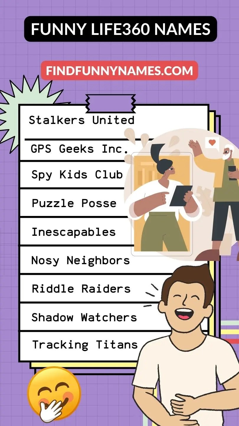 Funny life360 Names (150+ Creative Suggestions for Your Circle)