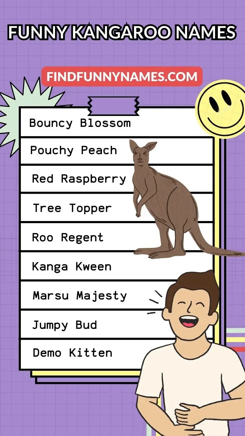 300+ Funny Kangaroo Names Ideas for Your Bouncy Buddy