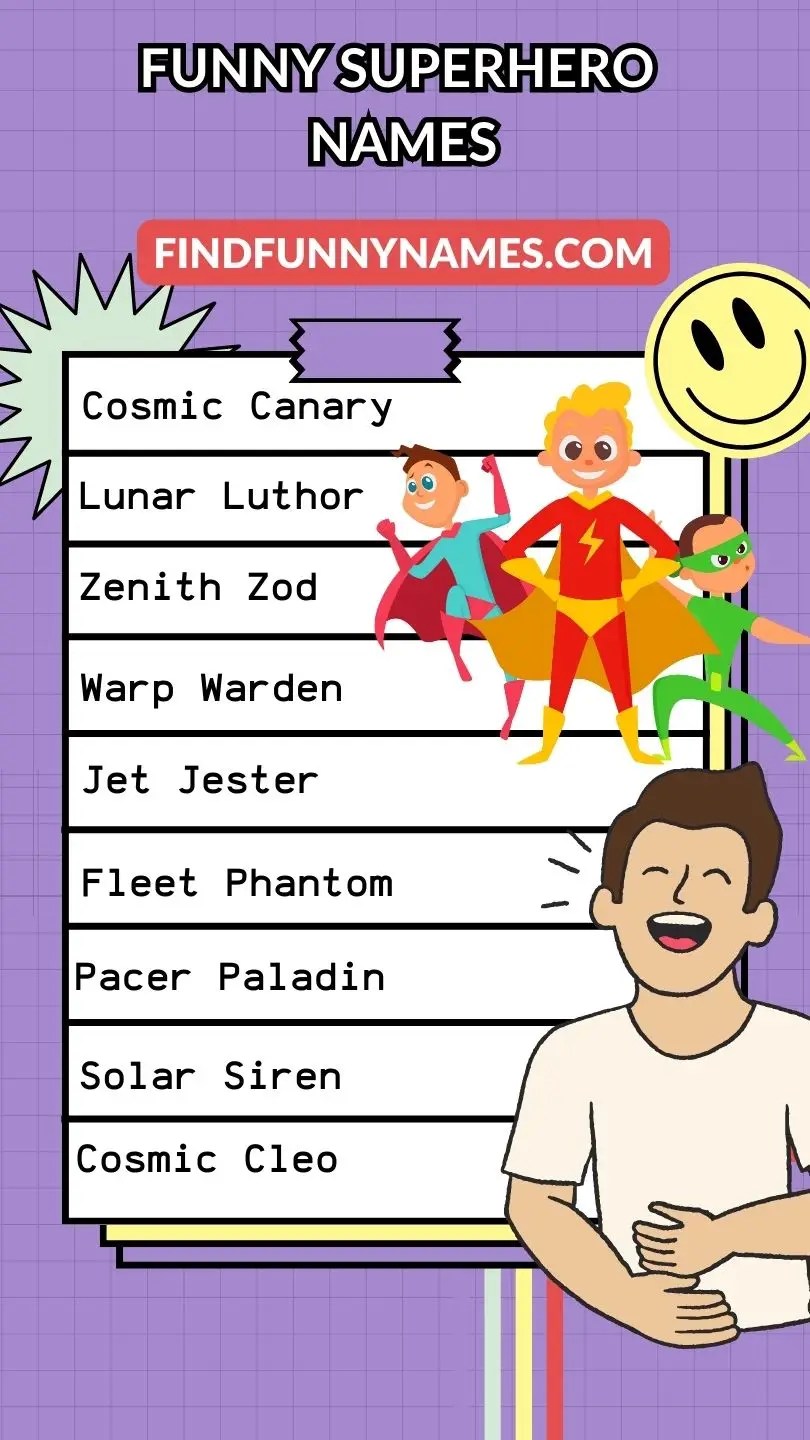 300+ Funny Superhero Names Where Humor Meets Heroism