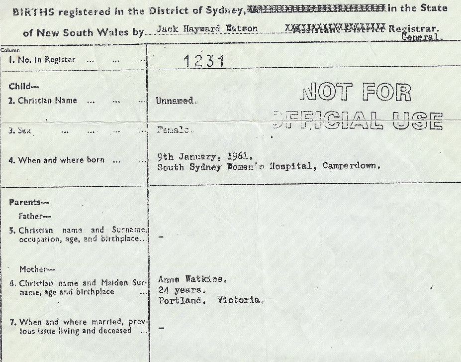 Low doc business Birth certificate nsw
